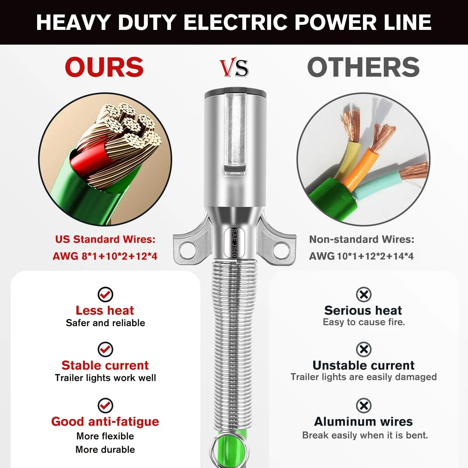12FT 3-in-1 ABS Electrical Cord Cable & Rubber Air Power Line Hose Kit