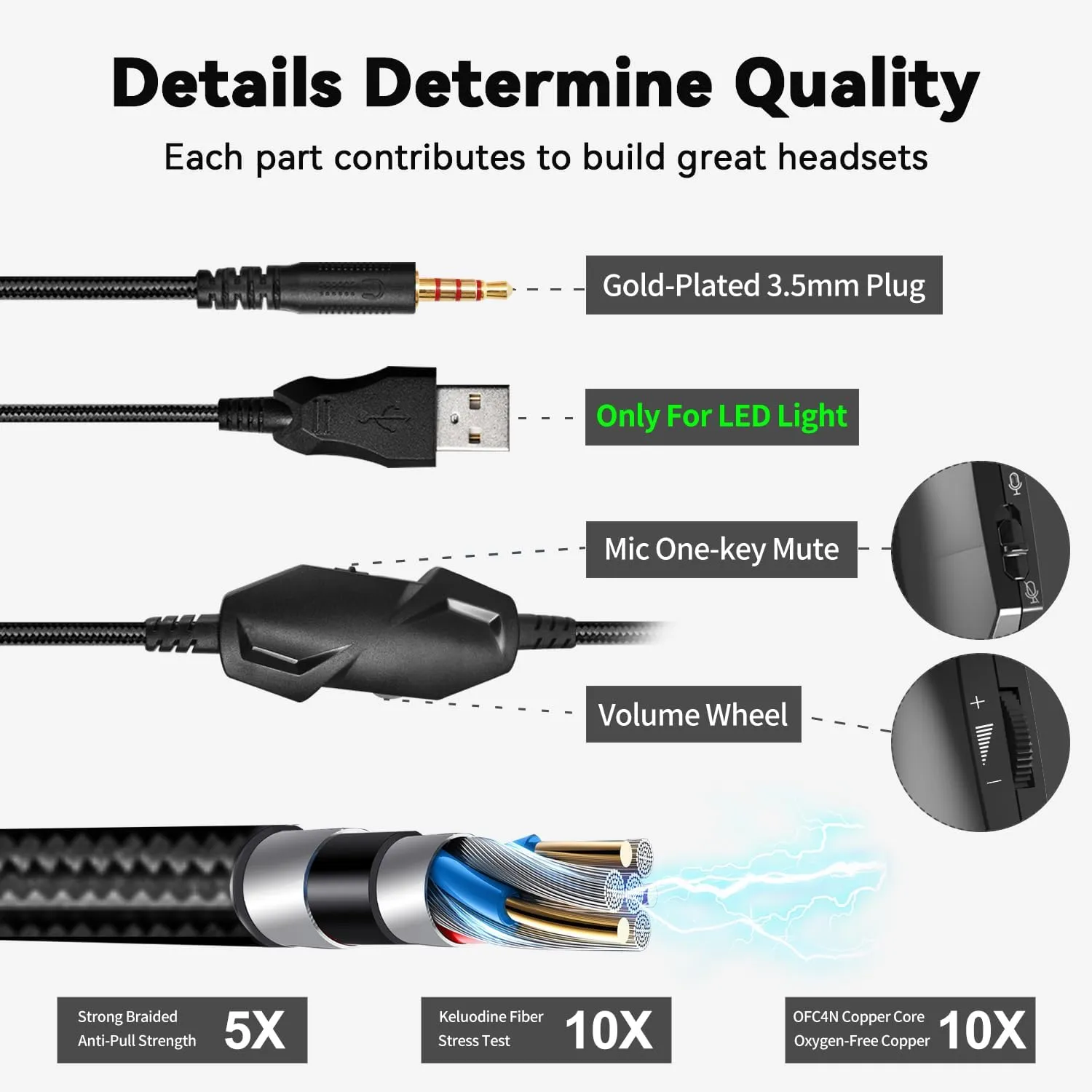 Gaming Headset for PC/PS4/PS5/Xbox One/Switch, Stereo Surround Sound Gaming Headphones with Noise Canceling Flexible Mic, Computer Headset with 3.5mm Jack & RGB Light (White)