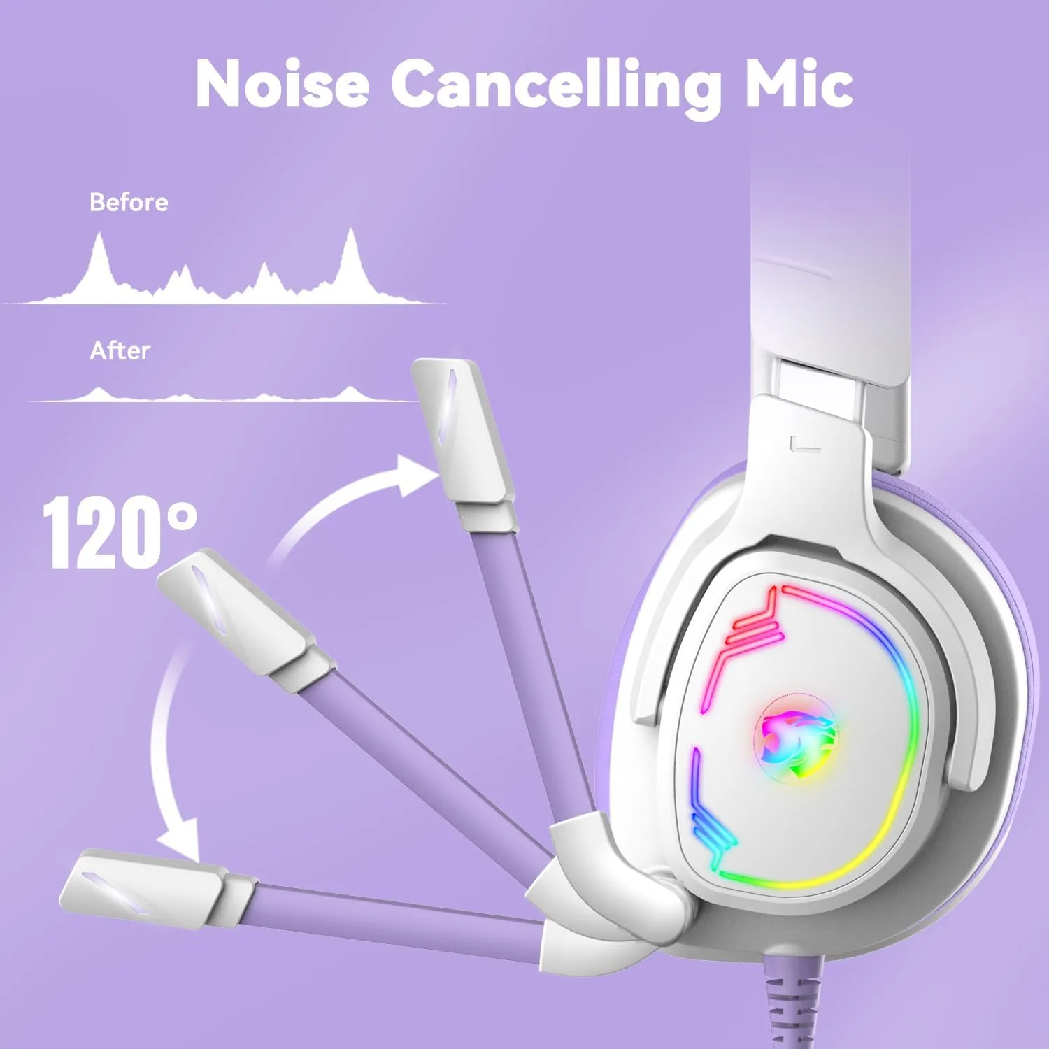 Gaming Headset for PC/PS4/PS5/Xbox One/Switch, Stereo Surround Sound Gaming Headphones with Noise Canceling Flexible Mic, Computer Headset with 3.5mm Jack(Purple)